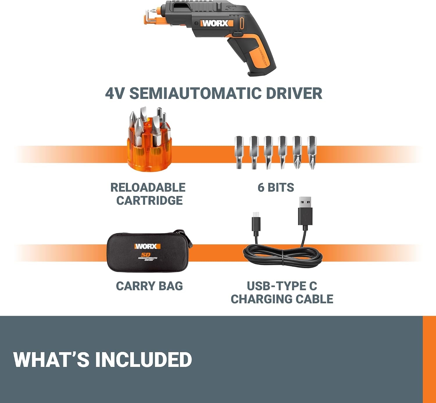 image:imageWORX 4V Electric Screwdriver Rechargeable Cordless Power Screwdriver Set with 6 Bits Screw Holder USBType C Charging Cable  WX255L5WX255L5USBWCASE